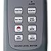Instruments Professional Digital Sound Level Meter 30 to 130db with Bluetooth