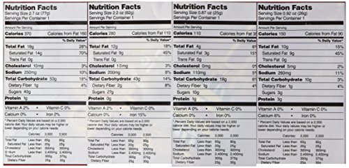 3 Popcornopolis+Popcorn+Cone+Snack+Pack