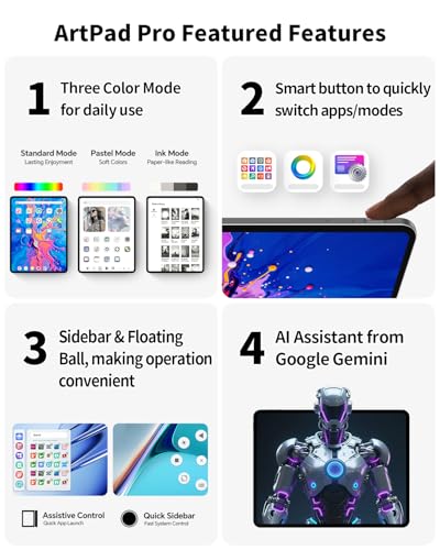 TECLAST Artpad Pro 12.7 Inch 2.2GHz Helio G99 Octa-Core Gaming Tablet Android 15, Dual SIM 4G LTE + 5G WiFi, 2176 x 1600, 20 GB RAM+256 GB ROM(TF 8TB) 10000 mAh 30 W Quick Charge