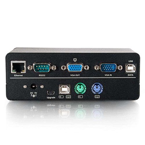 C2GCables-to-Go-52194-KVM-Over-IP-Switch