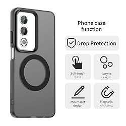 Pzwoxukhov Compatible with Oppo A3 Pro 5G Case