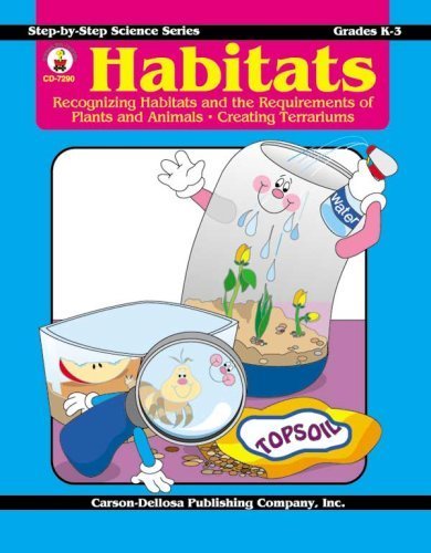 Habitats Grades K-3