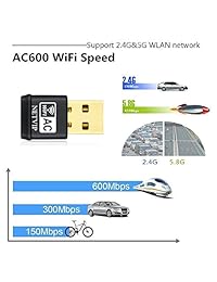 netvip adaptador wifi usb inalámbrico, Inalámbrico Tarjeta de red dual band (5G 433mbps + 2.4G 150Mbps) WLAN tarjeta con botón WPS para computadora de sobremesa portátil PC, perfecto para Windows XP Vista 7 8 10 Linx 2,6 x, Mac OS X