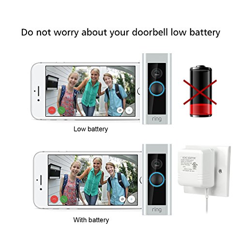 5 Adapter+Doorbell+HLT+Accessories+Charging