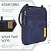 VENTURE 4TH Slim Passport Holder Neck Pouch with RFID Blocking Travel Neck Wallet and a Nylon Lining (Navy)