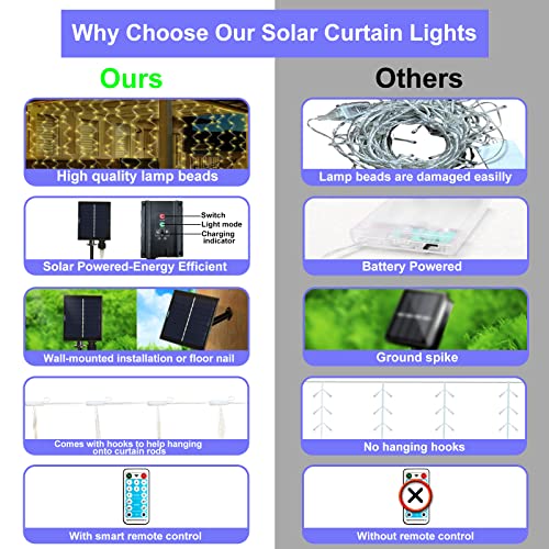 Solar Curtain Light Outdoor Remote Control 300 LED 8 Lighting Modes Fairy Lights, IP65 Waterproof Copper Wire Lights for Christmas Party Wedding Home Bedroom Garden Wall Decorations (Warm)