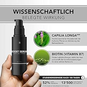 Anthony Brown Beard Growth Kit wissenschaftlich getestet
