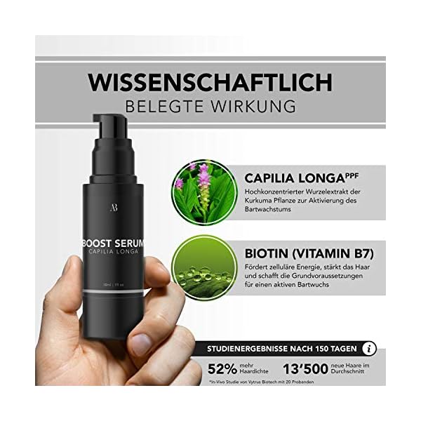 Anthony Brown Beard Growth Kit wissenschaftlich getestet