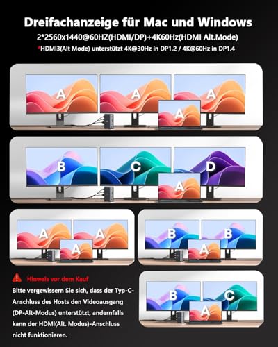 WAVLINK Displaylink Docking Station Triple Display 4K+Dual 2K, 3HDMI, 2DP | 5 USB C/A ports, 100W charging power, Ethernet, audio, compatible with Windows/Mac MacBook Neo for M1 M2 M3 M4 M5