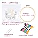 Unime Full Range of Embroidery Starter Kit with Pattern, Cross Stitch Kit Including Embroidery Cloth with Color Pattern, Bamboo Embroidery Hoop, Color Threads, and Tools Kit (Cactus)