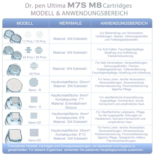 Dr. pen Ultima M7S Microneedling Pen 2025 Latest Model Wireless Dr Pen Microneedling Anti-Wrinkle with 27 Replacement Cartridges - 9 Types Cartridges (M7S Black)