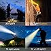 LED Headlamp ,SGODDE 5 Modes Headlight ,USB Rechargeable Waterproof Flashlight，Super Bright 8000 Lumens Zoomable Head Torchlight for Outdoor Hiking,Running,Camping- Batteries/USB Cable included