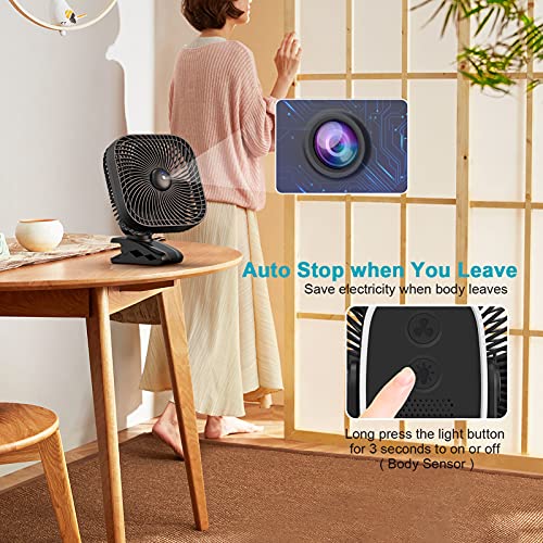 OPOLAR 20000mAh Rechargeable Portable Fan with Body Sensor, 8inch