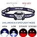 Headlamp Flashlight - USB Rechargeable 200 Lumens Cree Led, Best for Outdoor/Indoor Activities, Hand-free SENSOR Switching ON/OFF. Super Bright, Lightweight & Comfortable, Easy to Use