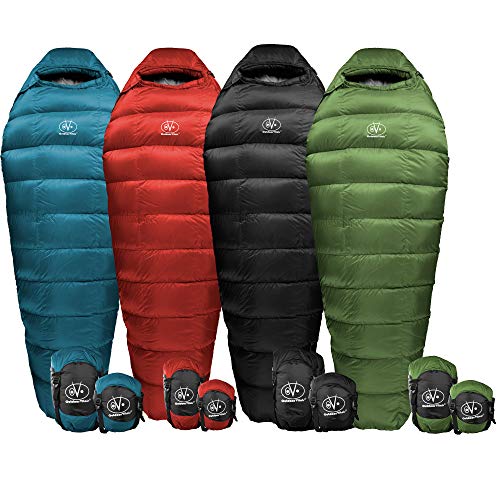Producto: Outdoor Vitals Summit 0°F 20