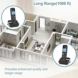 Hellobaby HB2688-1 DECT 6.0 Cordless Phone with