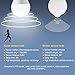 Elfeland Motion Sensor Light Bulb Dusk to Dawn 7W Radar LED Smart Light Motion E26 Base 6500K LED Light Bulbs Indoor Outdoor Auto On/Off Smart Bulb White Night Lights(4 Pack)