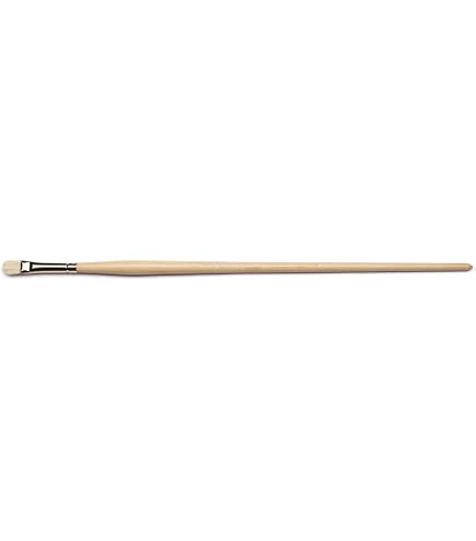 Raphael Serie 903, Pennello Lingua Di Gatto, Puro Scoiattolo - Dal Molin