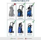 Nilfisk Super Foam Sprayer Click&Clean coupling view 8