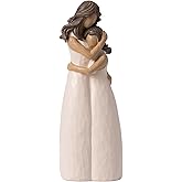 BUTILIVEEN Resin Mother Daughter Figurines, Hugging Mother and Daughter Figurine Statues, Gifts for Daughter from Mom, Home Bedroom Living Room Tabletop Shelf Decor
