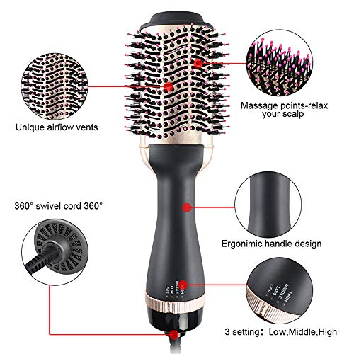 Hot Air Brush Blow Dryer , Homidic 3 in 1 Hair Dryer & Volumizer Multi