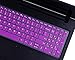 Keyboard Cover for Lenovo Yoga C740 C940 15.6/Yoga 9 9i 15.6, Lenovo Ideapad 3 3i 15.6