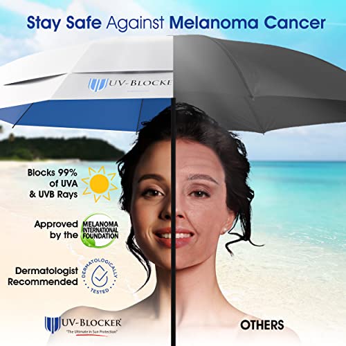 UVBlocker Travel Sun Protection UV Umbrella Auto Open Double Vented