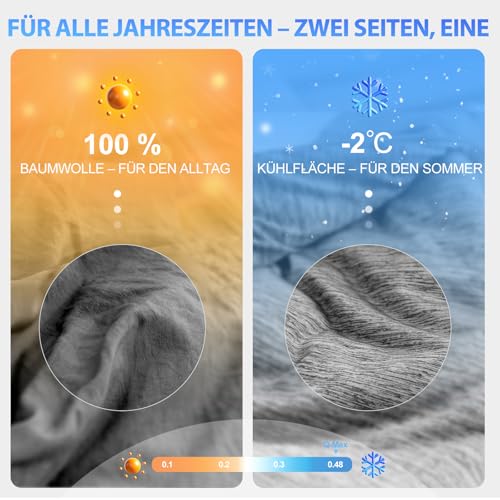 RUMBALUXY Cooling Blanket, Summer Cooling Quilt Q-MAX >0.45 for Night Sweats | Lightweight, Soft and Ultra Breathable Blanket for a Cool Rest, Black, 243 x 259 CM