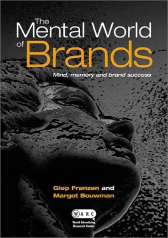 The Mental World of Brands
