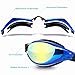 AIKOTOO Anti-fog Nearsighted Swimming Goggles