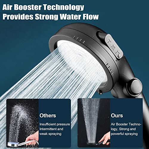 Shandus Dog Shower Attachment, Dog Sprayer Shower Head Sink Faucet