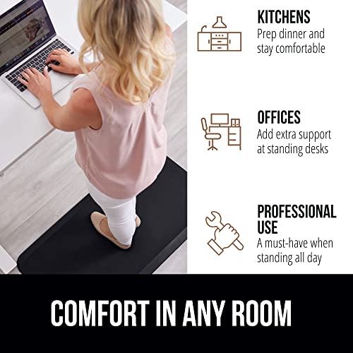 Gorilla Grip Anti Fatigue Standing Desk Mat, Thick Cushioned Kitchen