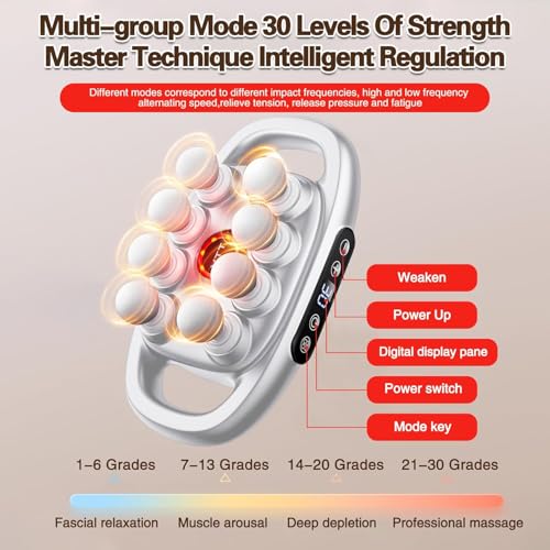BOOM Massage Gun, Handheld Electric Muscle Massager Gun, 8 Heads 3 Modes, Full Body Massager for Pain Relief, Back, Legs, Neck, جهاز مساج Gifts for Families and Friends (White)