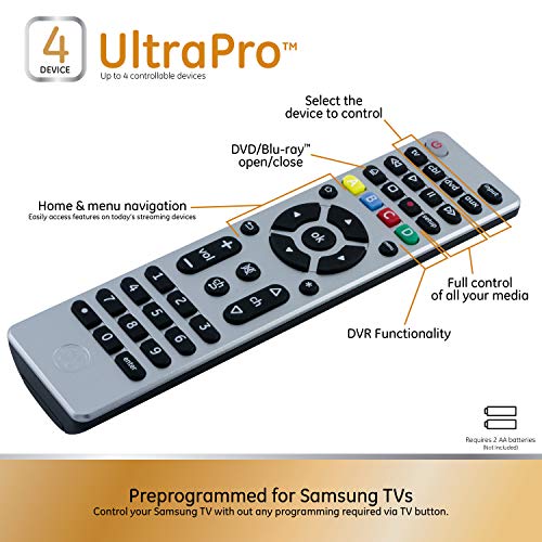 4 GE+4+Device+Universal+Designer+33709