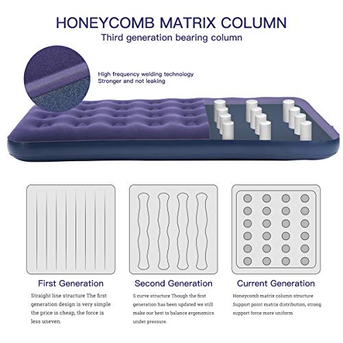 Bedped Twin Camping Air Mattress with Electric Pump Durable