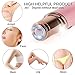 BeBeauty Facial Hair Remover Replacement Heads for Women's. Good Finishing and Well Touch 18K Gold Plated Blades Count