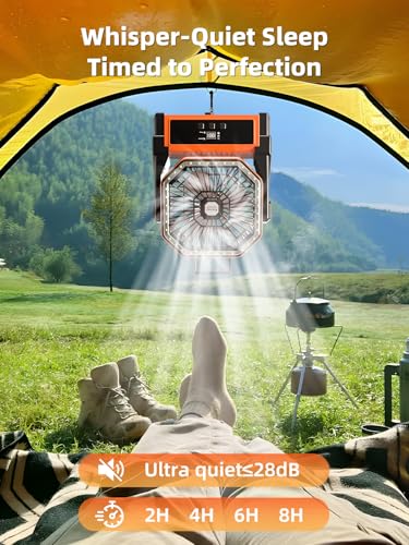 Kssvzz 30000mAh Camping Fan, 4 Speeds Silent USB Fan with LED, 270° Rotation Rechargeable Table Fan, Battery Fan for Travel, Picnic, Hiking