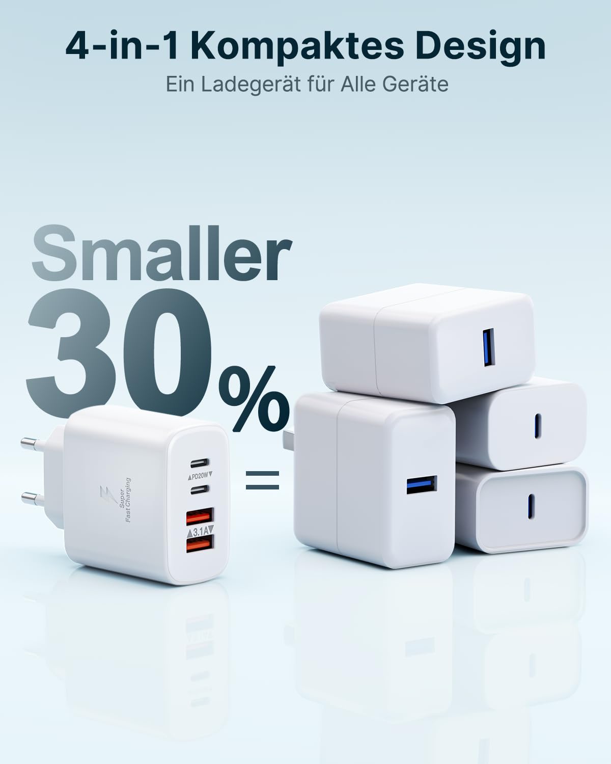 USB C Stecker, 40W 4-Port Netzteil USB C Ladegerät Mehrfach mit PD + QC, Adapter USB-C Fast Charger Ladestecker USB Schnellladegerät für iPhone 17 16 15 14 13 12 11 Pro Max, iPad, Samsung 4