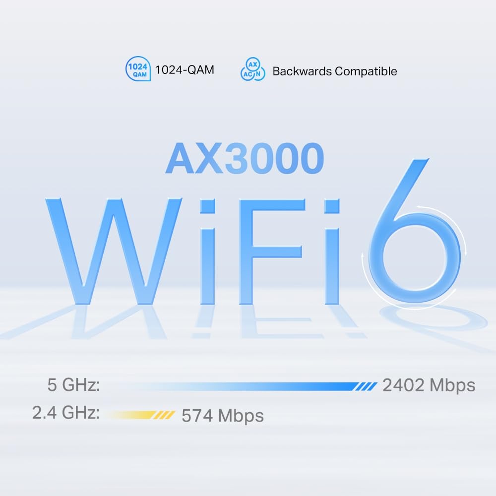 TP-Link Deco X50-5G AX3000Mbps Whole Home Wi-Fi 6 5G Router With Sim Slot, 5G/4G+Cat 6 Mesh WiFi Router, 2.5G Port For Ultra-Fast Speed, 230 m2 Seamless Coverage, Works with Alexa, HomeShield