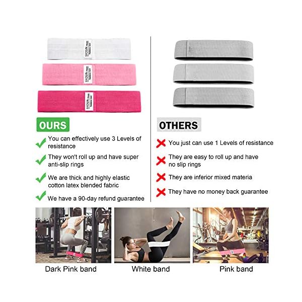 SYOSIN-Resistance-Bands-Non-Slip-Exercise-Loop-Bands-for-Hips-and-Glutes-3-Resistance-Levels-for-Butt-Legs-and-Whole-Body-Work-Out-Durable-Strong-Fitness-Bands-for-Pilates-Yoga-and-Body-Building SYOSIN Resistance Bands, Non-Slip Exercise Loop Bands for Hips and Glutes 3 Resistance Levels for Butt, Legs and Whole Body Work Out, Durable Strong Fitness Bands for Pilates, Yoga and Body Building