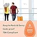 Squeeze Pod Travel Shampoo - 10 Single Use Pods – Sulfate Free Natural Ingredients, Leak Proof, TSA Approved Travel Size Toiletries - Best for Airline Traveling, Camping, Hiking & Gym Bags VS05