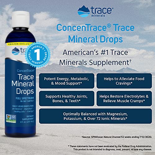 Trace Minerals ConcenTrace Drops 72+ Minerals, Ionic Liquid Magnesium