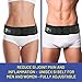 Everyday Medical SI Belt - Sacroiliac Joint Belt for Men and Women I Hip Support Brace - Support and Alleviate Si Joint, Pelvis, Sacral, Sacrum, Hip and Sciatica Pain and Discomfort - Small/Medium