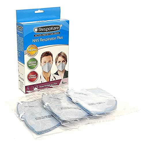 RespoKare NIOSH N95 Respirator Plus Large 5 pcs/pack Pricepulse