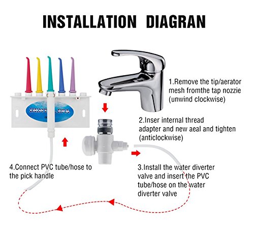 Lucktao Oral Hygiene Water Dental Flosser Oral Irrigator Water Jet Toothbrush Healthy Pick For Teeth Classic Plus Teeth Cleaning Tools - Thumbnail 5