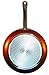 Copper Frying Pan 11-Inch Non Stick Ceramic Infused Titanium Steel Oven Safe, Dish Washer Safe, Scratch Proof