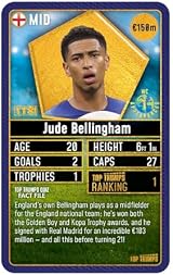 Top Trumps World Football Stars Starter Kit Card Game Brand Top Trumps view 15
