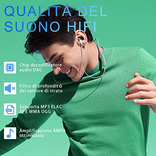 Lettore MP3 64GB Con Bluetooth 5.3, Touchscreen 2.4", Altoparlante HiFi, Radio FM, Registratore, Espandibile Fino A 128GB