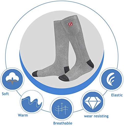 Pair of Autocastle battery-operated heated socks in a packaging with a worth of $19.58 as of August 9, 2023.