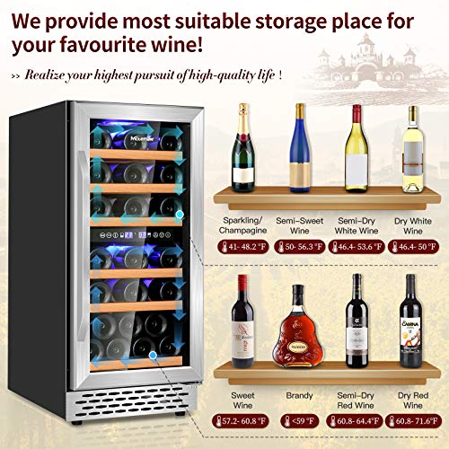 Wine Cooler Nictemaw 15 Inch Dual Zone Beverage Refrigerator, 32 Bottle